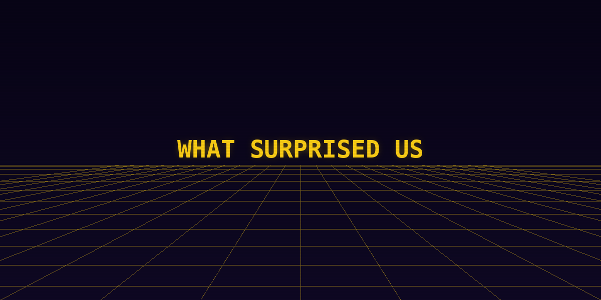 What surprised us section image
