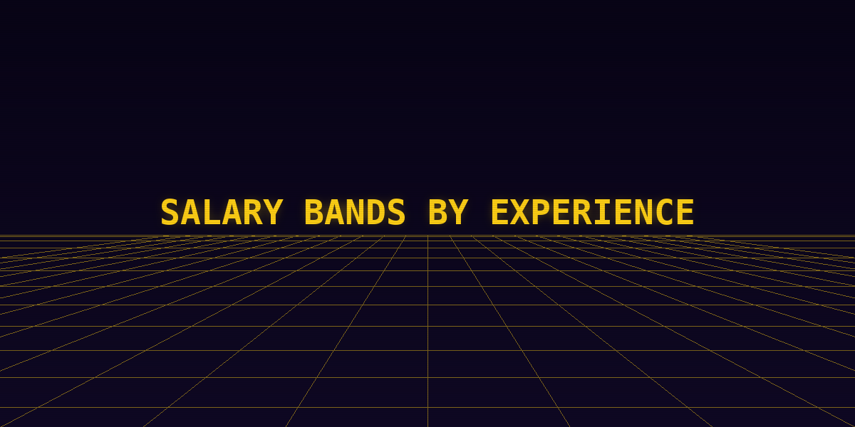 Salary bands by experience level
