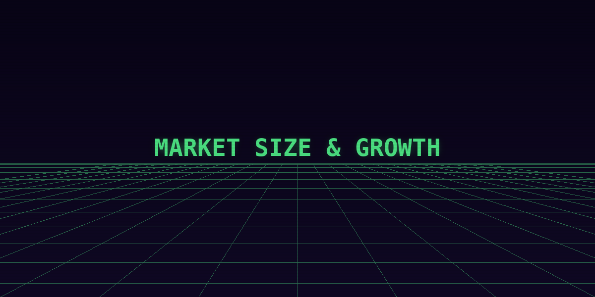Market size and growth section image